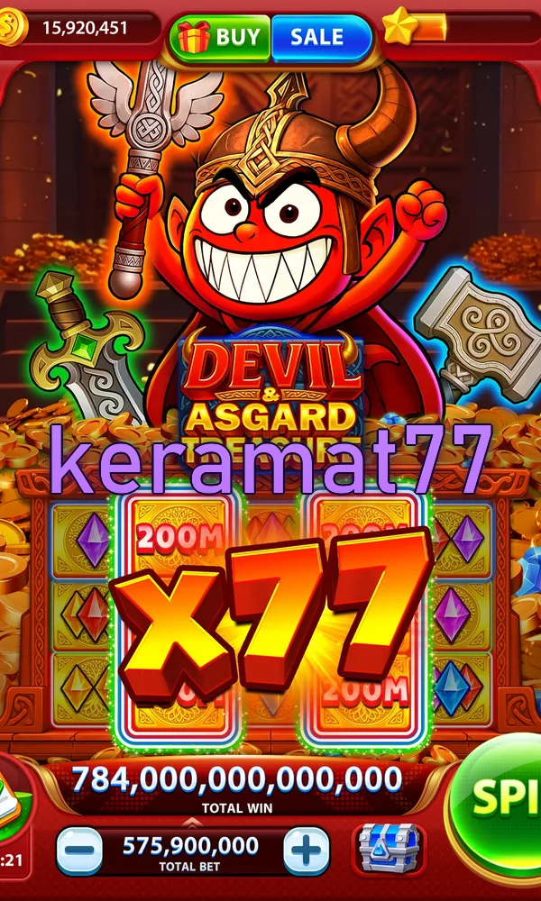 keramat77 Akses