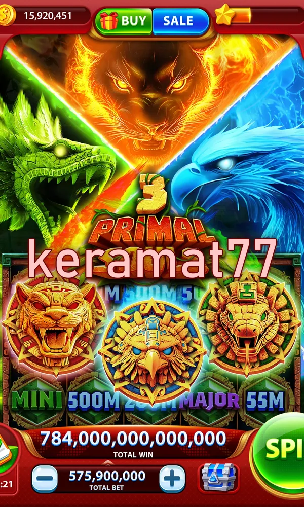 keramat77 Masuk
